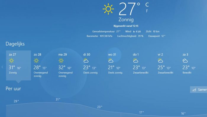 weer